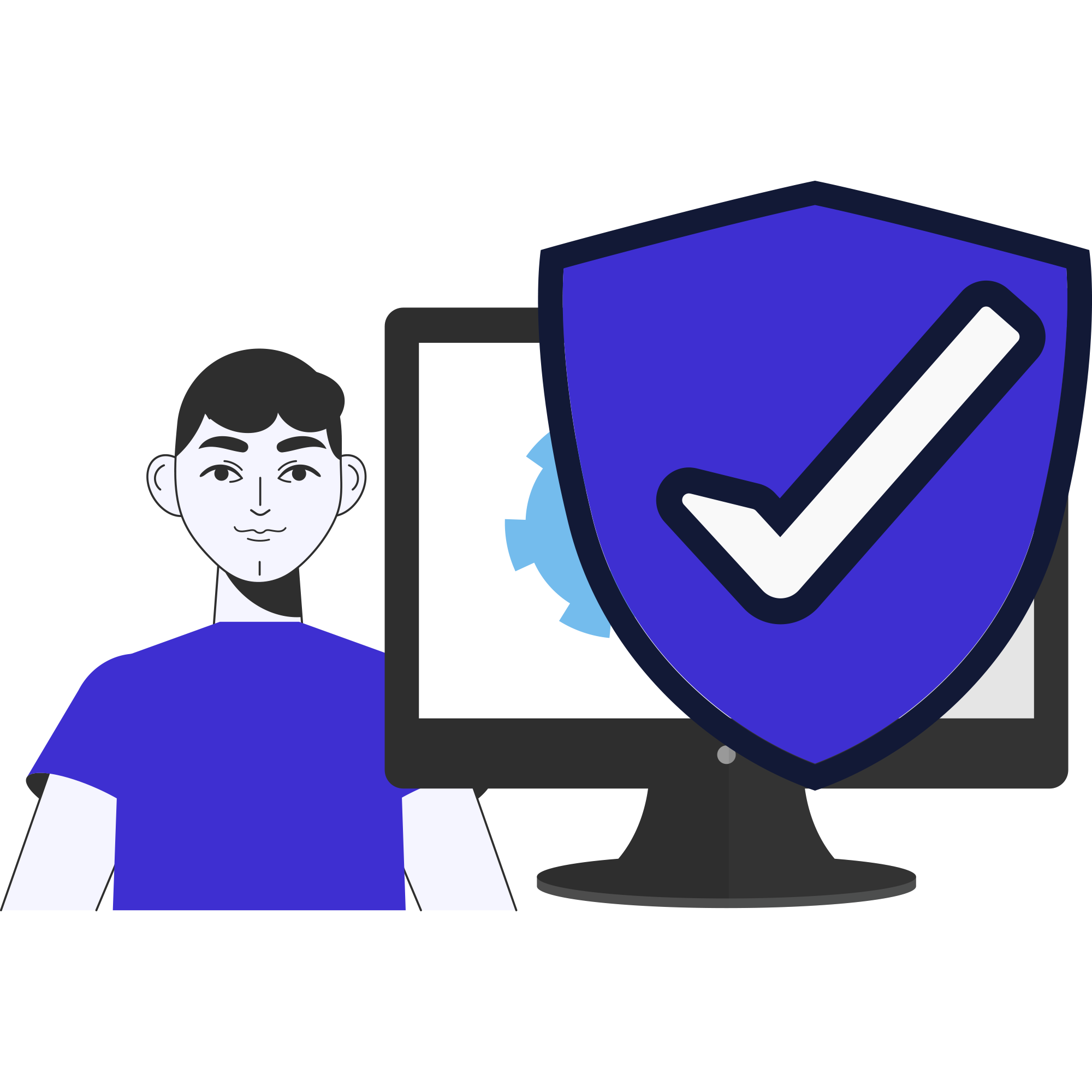 Privileged Access and Admin Controls Review
